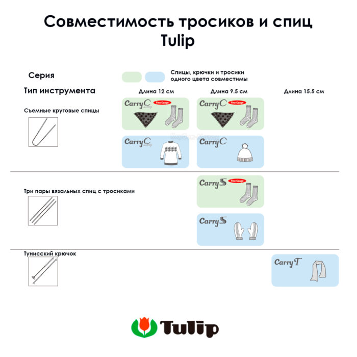 Спицы съемные Tulip 4.25 мм, 12 см, CarryC Long бамбуковые, арт.CTMM-53