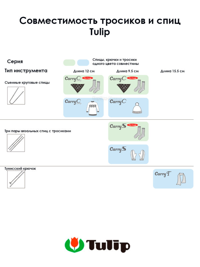 Спицы съемные Tulip 6,5 мм, 12 см, CarryC Long бамбуковые, арт.CTMM-36